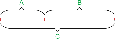 Пропорции золотого сечения