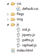 Структура папок и файлов