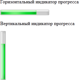 Вид индикатора прогресса в зависимости от значения -moz-orient