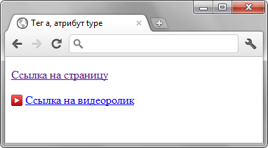 Вид ссылки со значением type