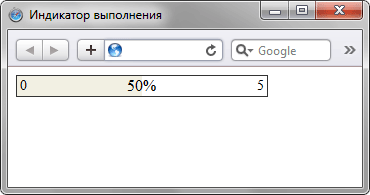 Индикатор выполнения