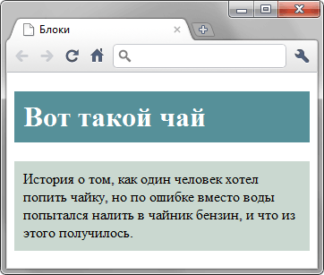 Отступы вокруг блоков